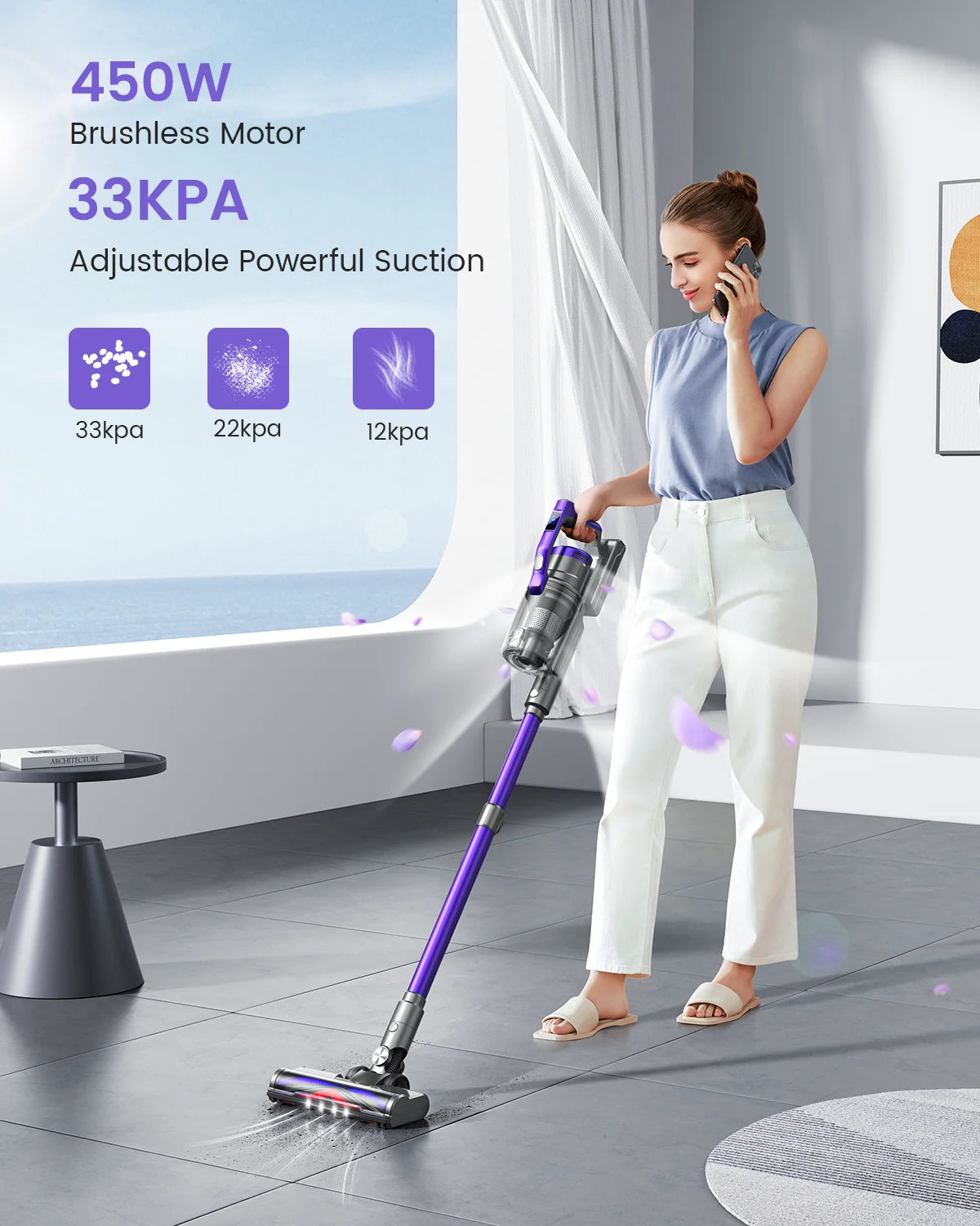 Honiture Cordless Vacuum Cleaner 450W 33000PA Handheld Removable Battery Wireless for Carpet Pet Hair Smart Home Appliance