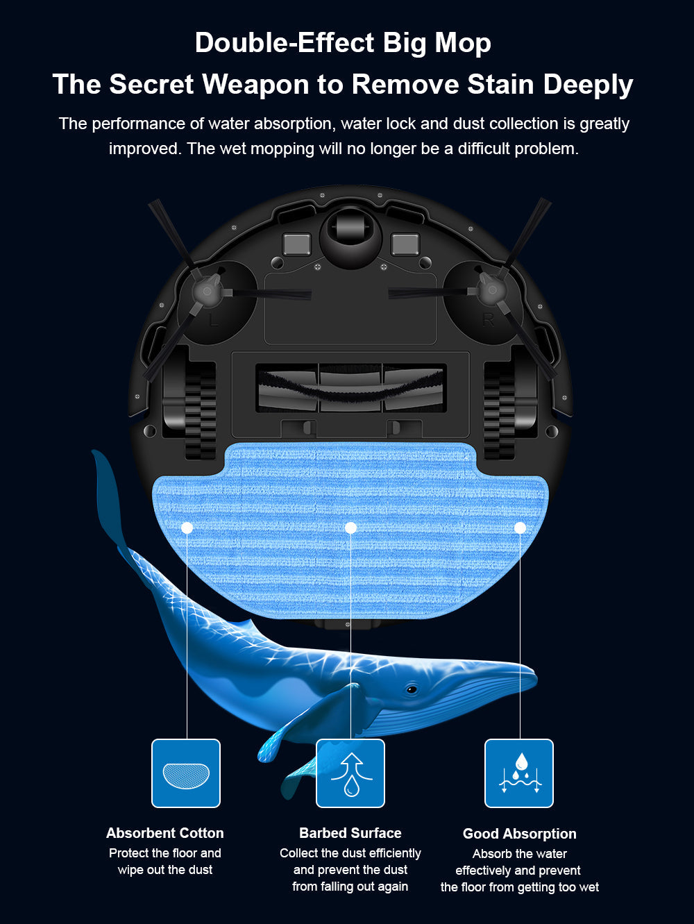 Liectroux ZK901 Robot Vacuum Cleaner with Lidar Navigation & Dual Functions