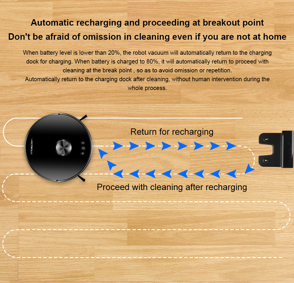 Liectroux XR500 Robot Vacuum Cleaner with LDS Laser Navigation