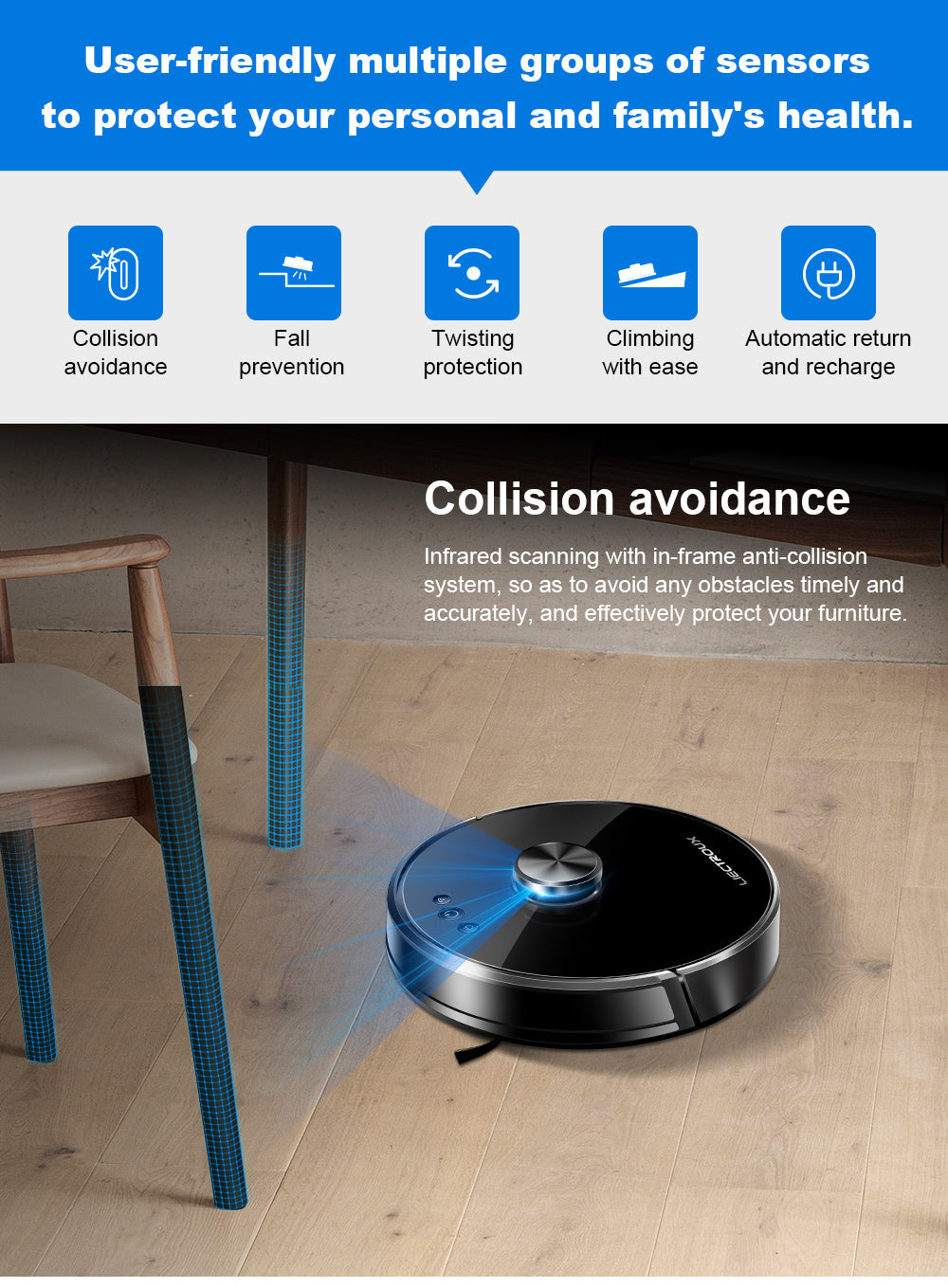 Liectroux XR500 Robot Vacuum Cleaner with LDS Laser Navigation